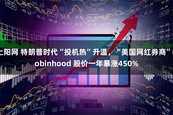 上阳网 特朗普时代“投机热”升温，“美国网红券商”Robinhood 股价一年暴涨450%